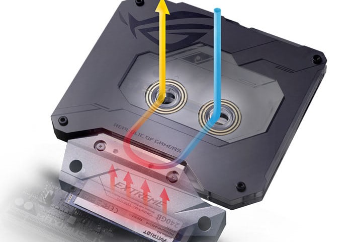 Asus ROG Maksimum IX Extreme Z270