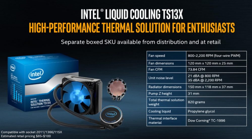 Intel