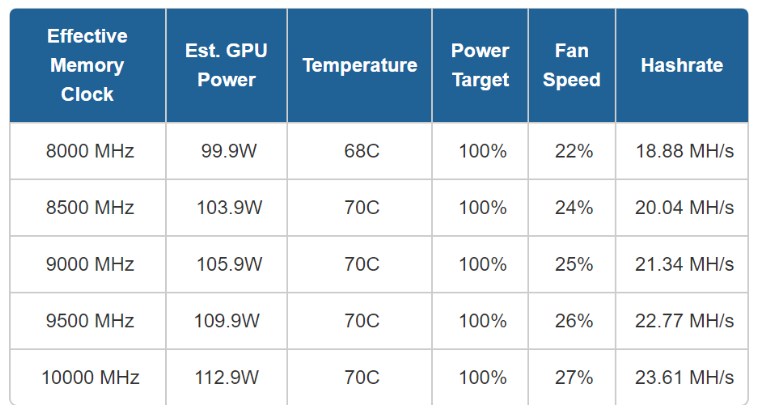 GTX 1060