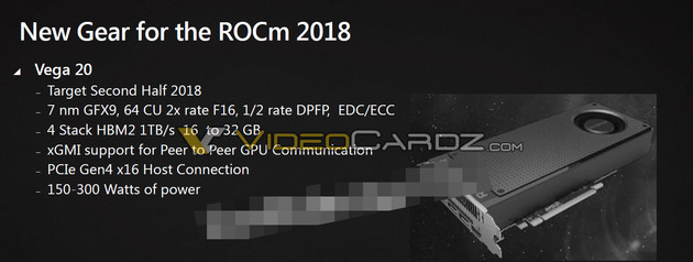 Radeon Instinct Vega GPU