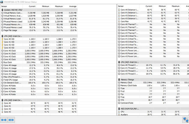 5 Pilihan Software Gratis Untuk Mengecek Suhu Prosesor