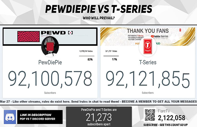 Lewat Video “Congratulations”, PewDiePie Akui Keunggulan T-Series : Beneran Atau Sindiran?