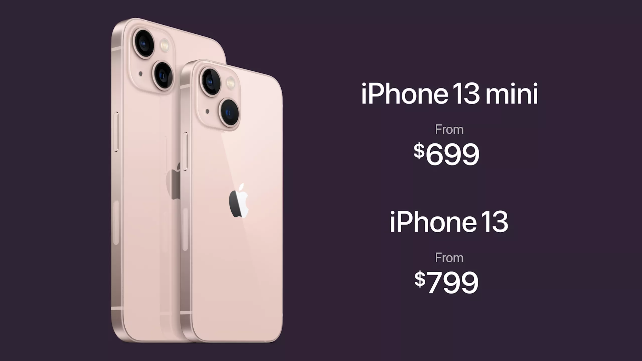 iPhone 13 & iPhone 13 Mini