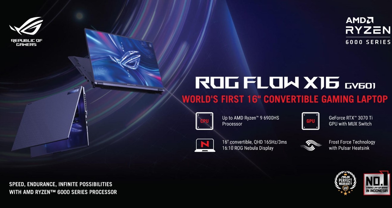 Laptop Gaming Convertible ROG Flow X16