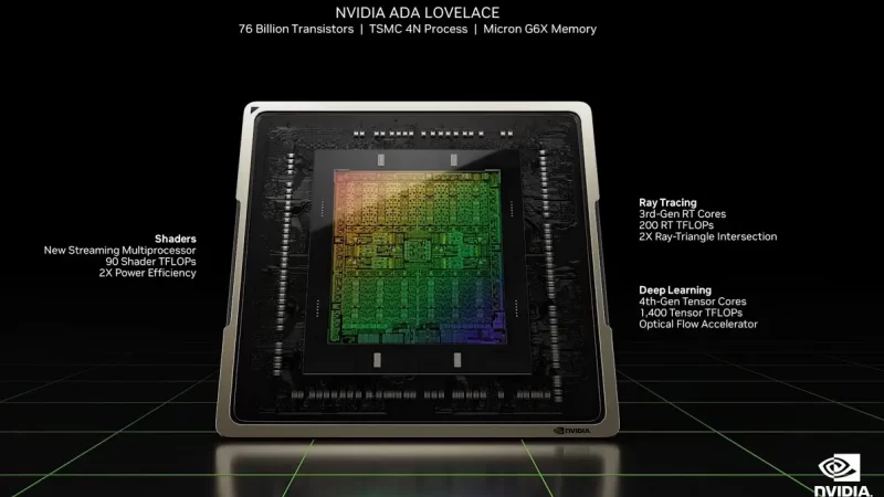 Seri GPU Mid-range Yang Lebih Powerful Siap Menanti, RTX 4060 Ti