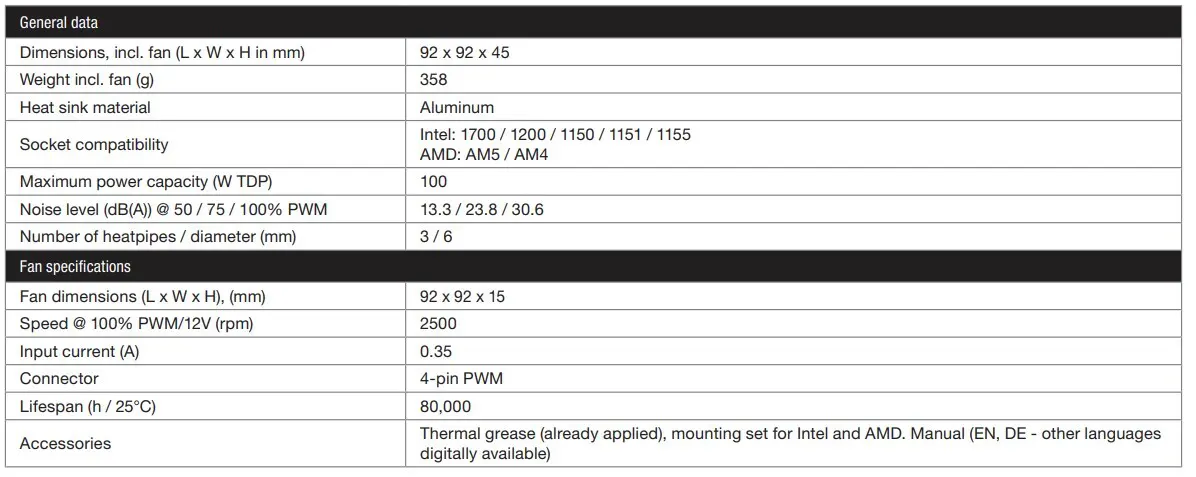 be quiet! Umumkan CPU Cooler Low Profile Pure Rock LP