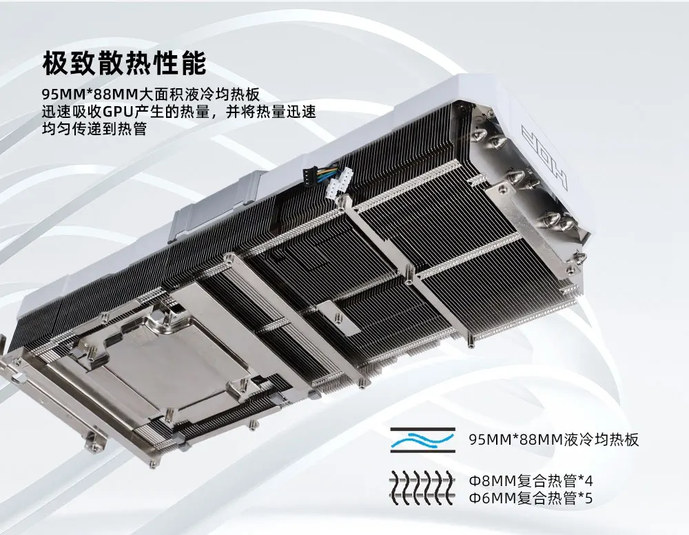 GALAX GeForce RTX 4070 Ti HOF