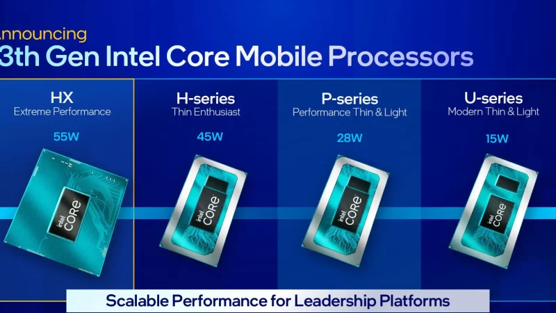 Prosesor Mobile Intel Generasi Ke-13 Raptor Lake Resmi Diumumkan