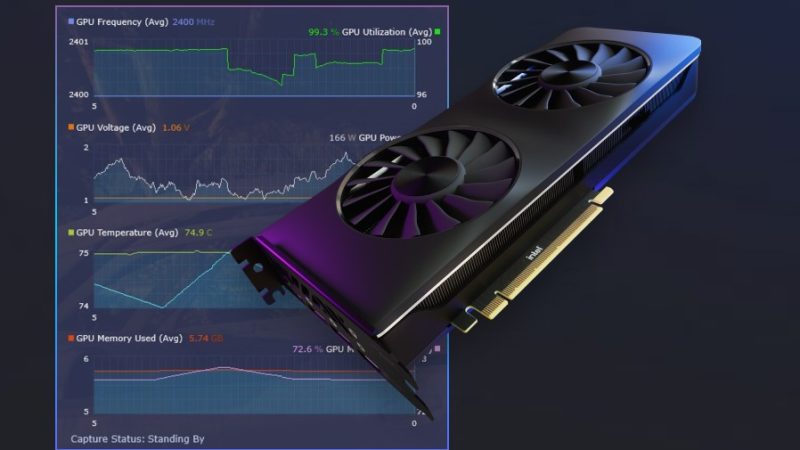 Intel Rilis PresentMon Beta, Aplikasi Monitoring Kinerja Metrik Sistem Yang Friendly