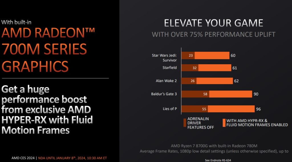 Integrated GPU Modern Bisa Dominasi Pasar Grafis Low-end