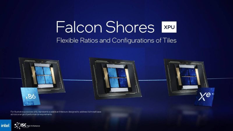 Intel Siapkan GPU Falcon Shores Untuk AI & HPC