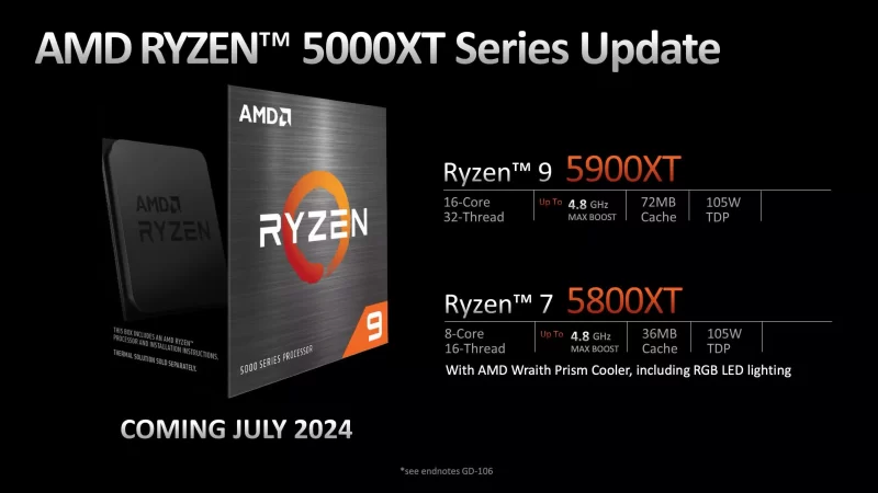 AMD Umumkan Prosesor AM4 & Prosesor Mobile AI Terbaru di Computex 2024