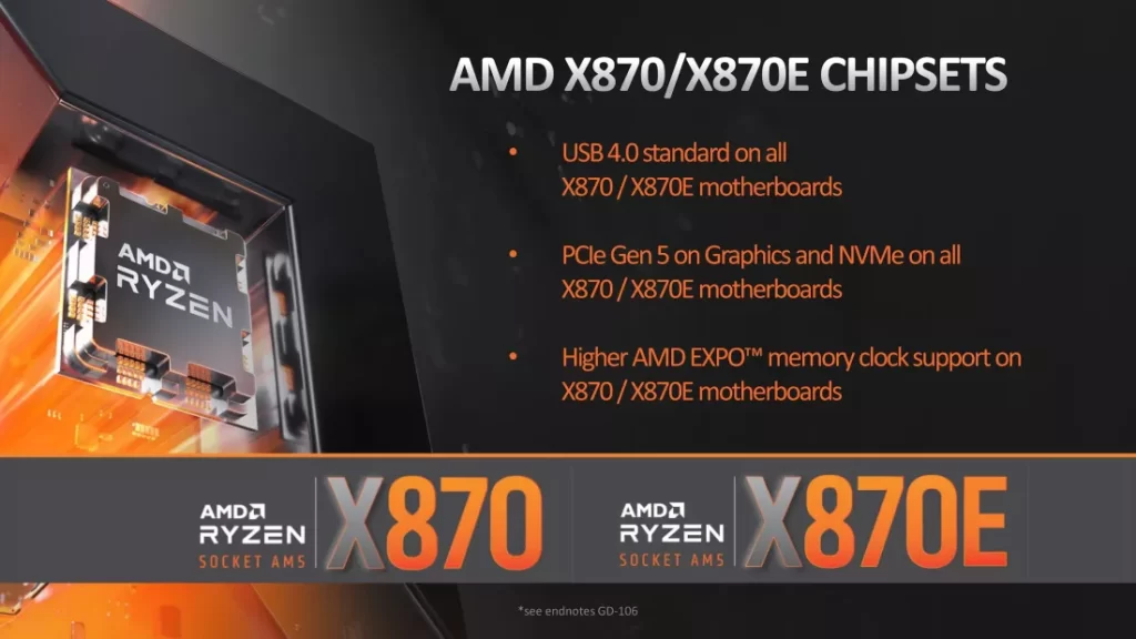 Motherboard AMD X870 & X870E Segera Hadir Akhir September 2024