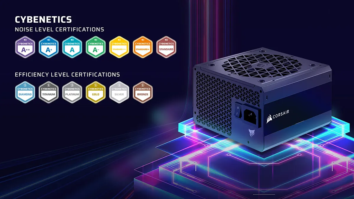 Corsair Beralih ke Sertifikasi Cybenetics untuk Rating PSU
