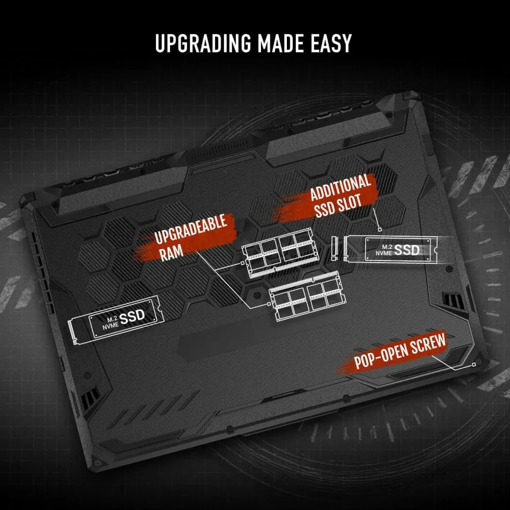 ASUS TUF Gaming A15 FA506NC: Rekomendasi Laptop Gaming Murah Tahun 2024?
