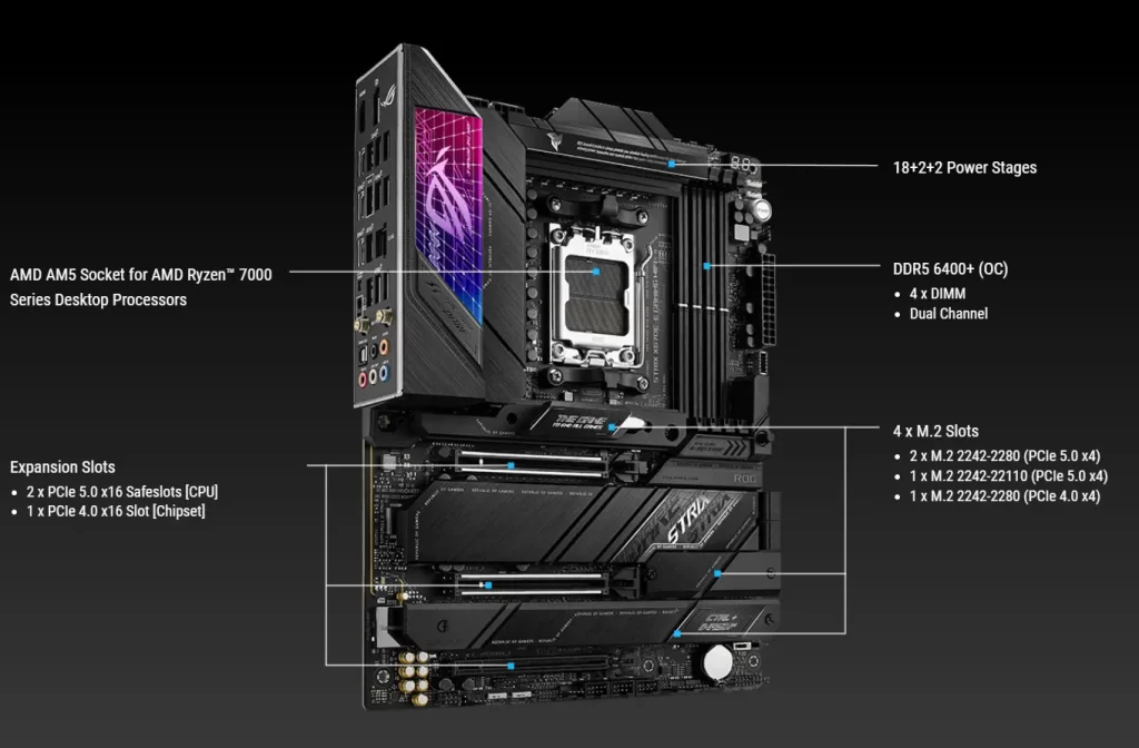 Pemahaman Fase Daya Di Motherboard