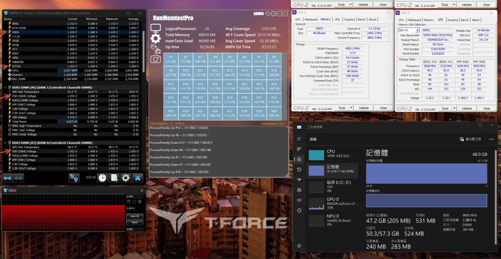 TEAMGROUP Luncurkan Memori Gaming T-FORCE XTREEM CKD DDR5 9600 MHz