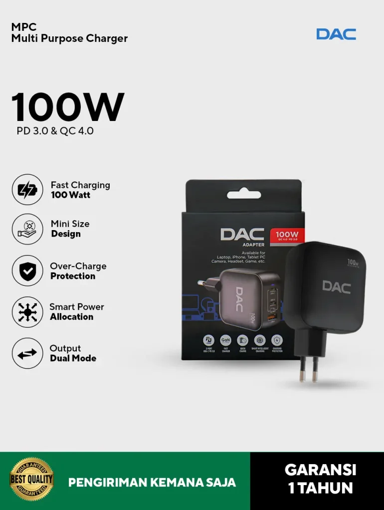 DAC Indonesia Rilis Charger GaN 65W & 100W: Ringkas, Cerdas & Bertenaga