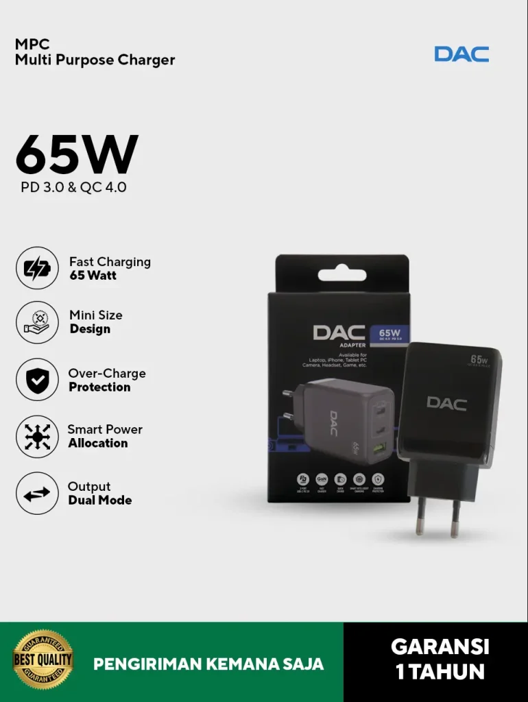 DAC Indonesia Rilis Charger GaN 65W & 100W: Ringkas, Cerdas & Bertenaga