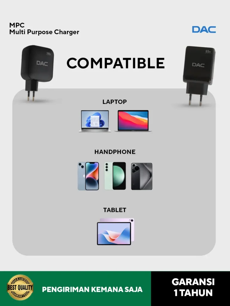 DAC Indonesia Rilis Charger GaN 65W & 100W: Ringkas, Cerdas & Bertenaga
