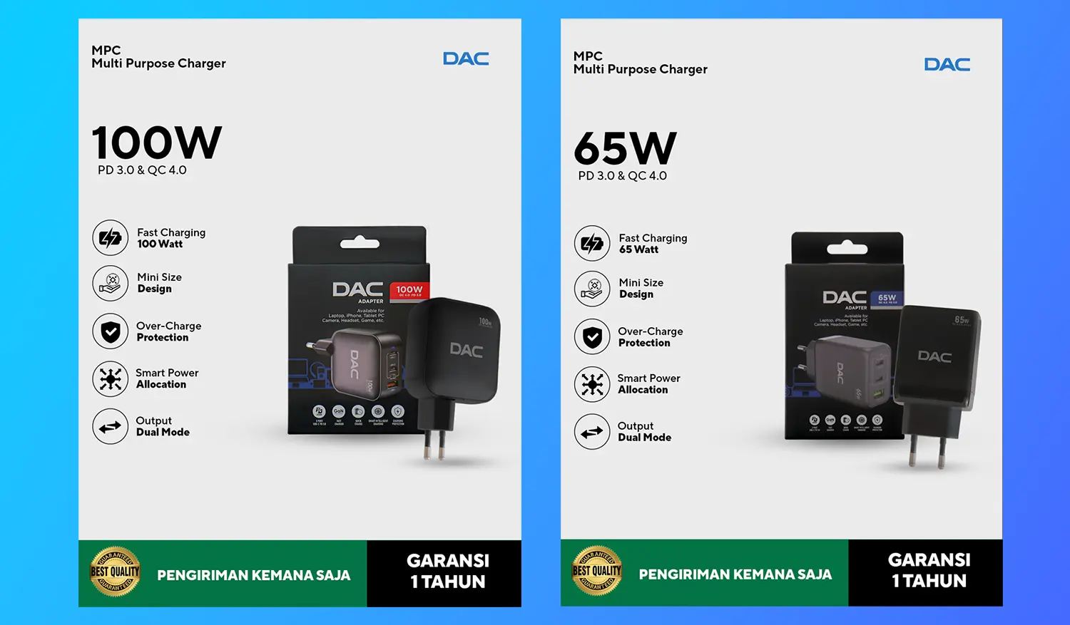 DAC Indonesia Rilis Charger GaN 65W & 100W: Ringkas, Cerdas & Bertenaga