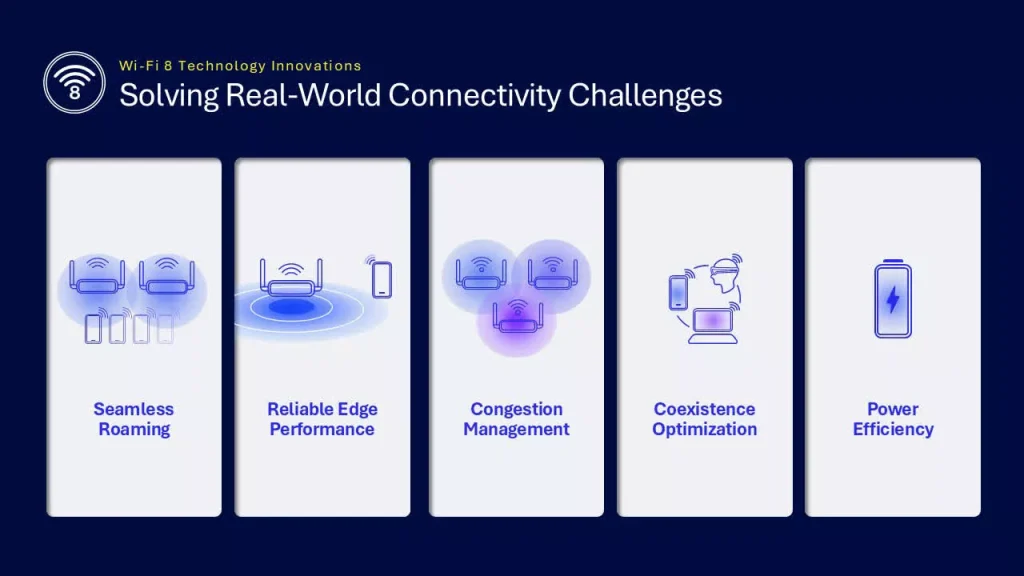 Wi-Fi 7 Aja Belum Merata, TP-Link Sudah Uji Coba Hardware Wi-Fi 8