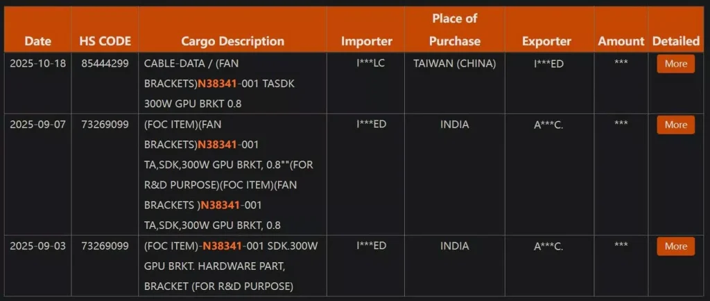 Intel Siapkan GPU “Big Battlemage” — Arc B770 Makin Dekat ke Peluncuran?