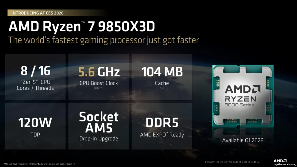 AMD Kuatkan Kepemimpinan AI di CES 2026: Ryzen AI 400 (60 TOPS), Ryzen 9 9850X3D & ROCm 7.2