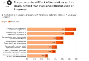 Ekspektasi vs Realita: 56% CEO Akui AI Belum Kasih Cuan, Tapi Masih Terus "Bakar Uang"