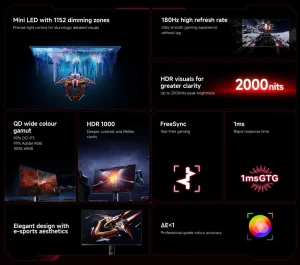 Xiaomi G Pro 27Qi Resmi Meluncur: Monitor Mini-LED 2000 Nits Dengan Harga “Murah”