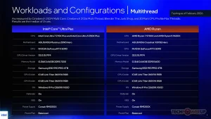 Intel Rilis Core Ultra 5 250K Plus & 270K Plus