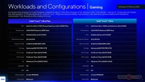 Intel Rilis Core Ultra 5 250K Plus & 270K Plus