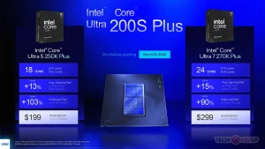 Intel Rilis Core Ultra 5 250K Plus & 270K Plus