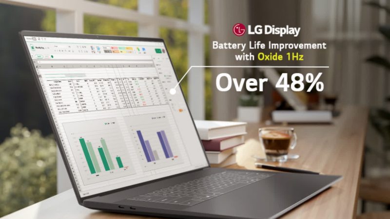 Layar Oxide 1Hz dari LG: Klaim Baterai Laptop 48% Lebih Awet