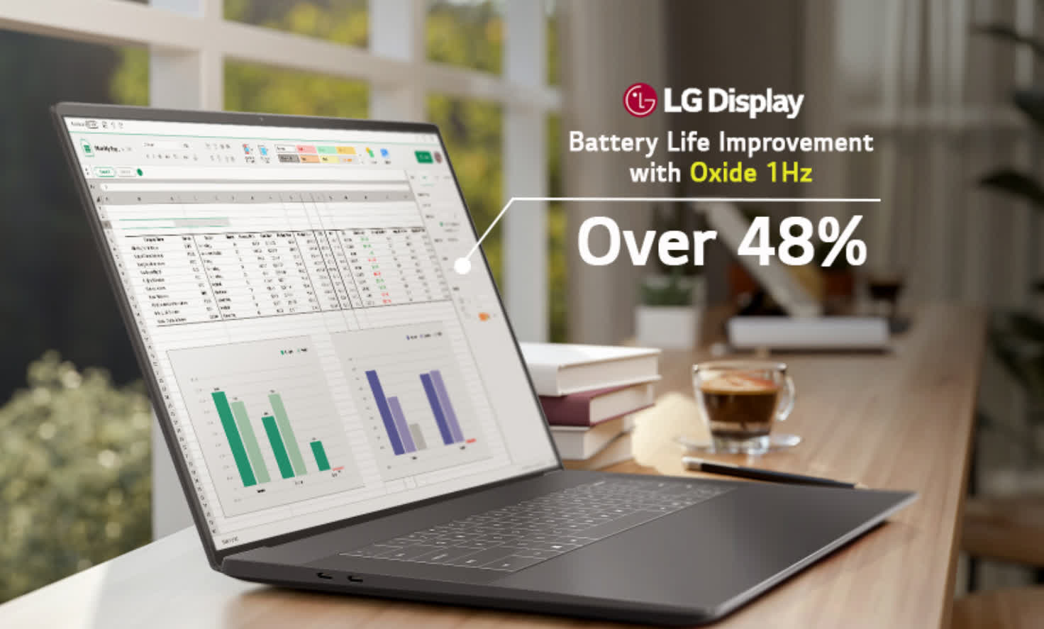 Layar Oxide 1Hz dari LG: Klaim Baterai Laptop 48% Lebih Awet