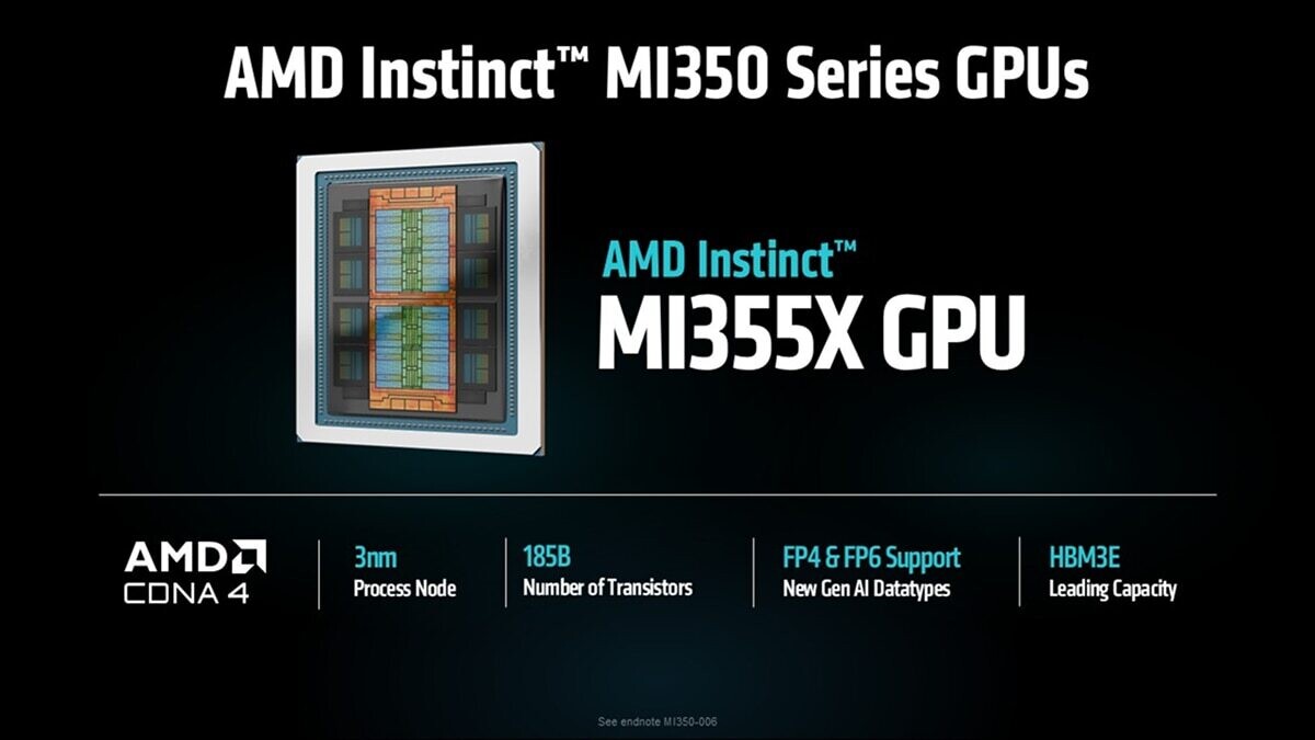 AMD MI355X Tembus 1 Juta Token per Detik! Dominasi Baru di MLPerf Inference 6.0