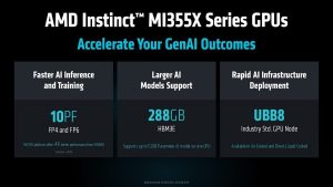 AMD MI355X Tembus 1 Juta Token per Detik! Dominasi Baru di MLPerf Inference 6.0