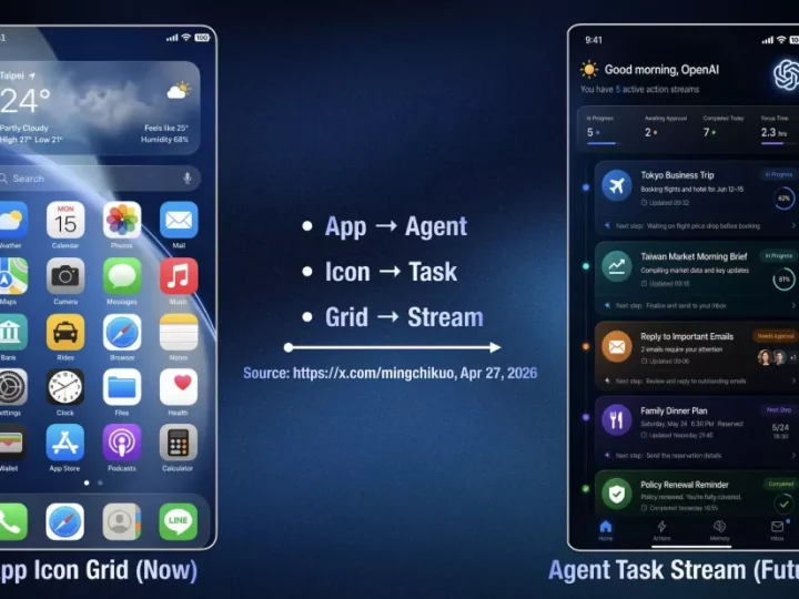 OpenAI Dikabarkan Garap Smartphone “AI Agent” Tanpa Aplikasi Tradisional