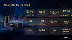 AMD Rilis Ryzen AI Halo: Mini PC Monster Khusus AI