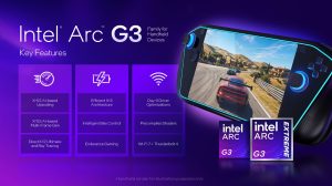Gebrakan Baru Intel: Rilis Prosesor Arc G3 Series Khusus Konsol Handheld PC