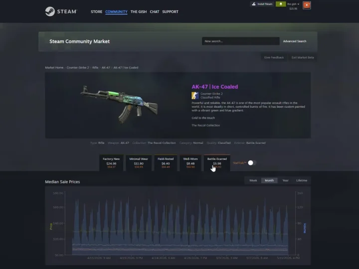 Steam Community Market Update: Tampilan Baru, Trading Makin Gampang!