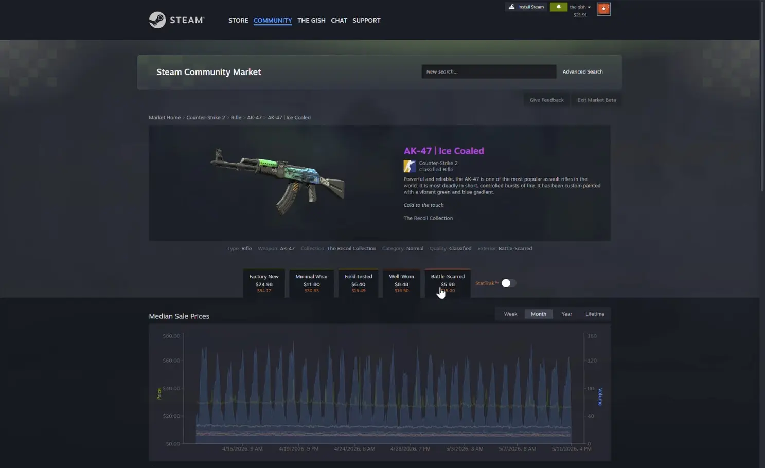Steam Community Market Update: Tampilan Baru, Trading Makin Gampang!