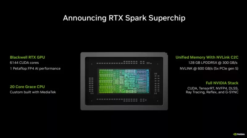 Nvidia RTX Spark Siap Tantang Dominasi AMD Strix Halo