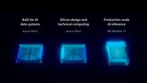 Perluas Kemitraan Strategis, Microsoft Azure Adopsi AMD Helios & EPYC Venice!