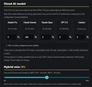 Biaya AI Cloud Terus Membengkak: Solusi Hybrid AI & AMD Tokenomics