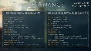 Belum Resmi Rilis, "Resonance: A Plague Tale Legacy" Sudah Bocor & Dibobol!