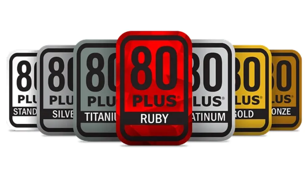 Sejarah Baru! Seasonic Raih Sertifikasi 80 Plus Ruby Pertama di Dunia
