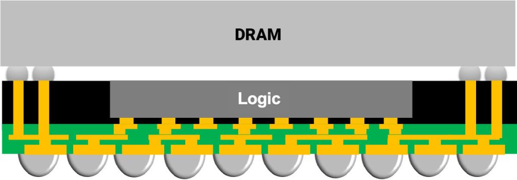 Rantai Pasokan Terhambat: TSMC Menumpuk Chip Apple senilai $1 Miliar Akibat Kelangkaan DRAM